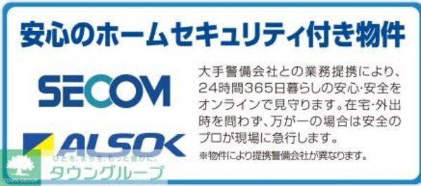 レオパレスサンライズ KWの物件内観写真